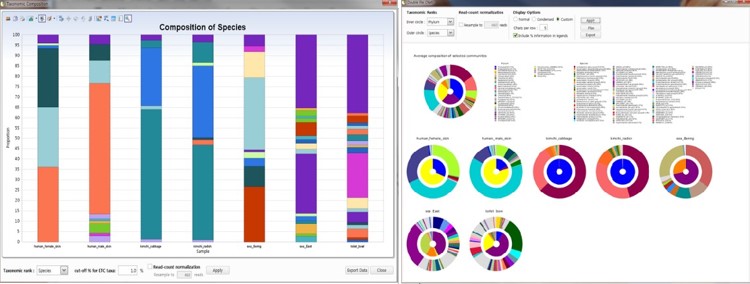 이미지: CLcommunity 결과 화면 예시