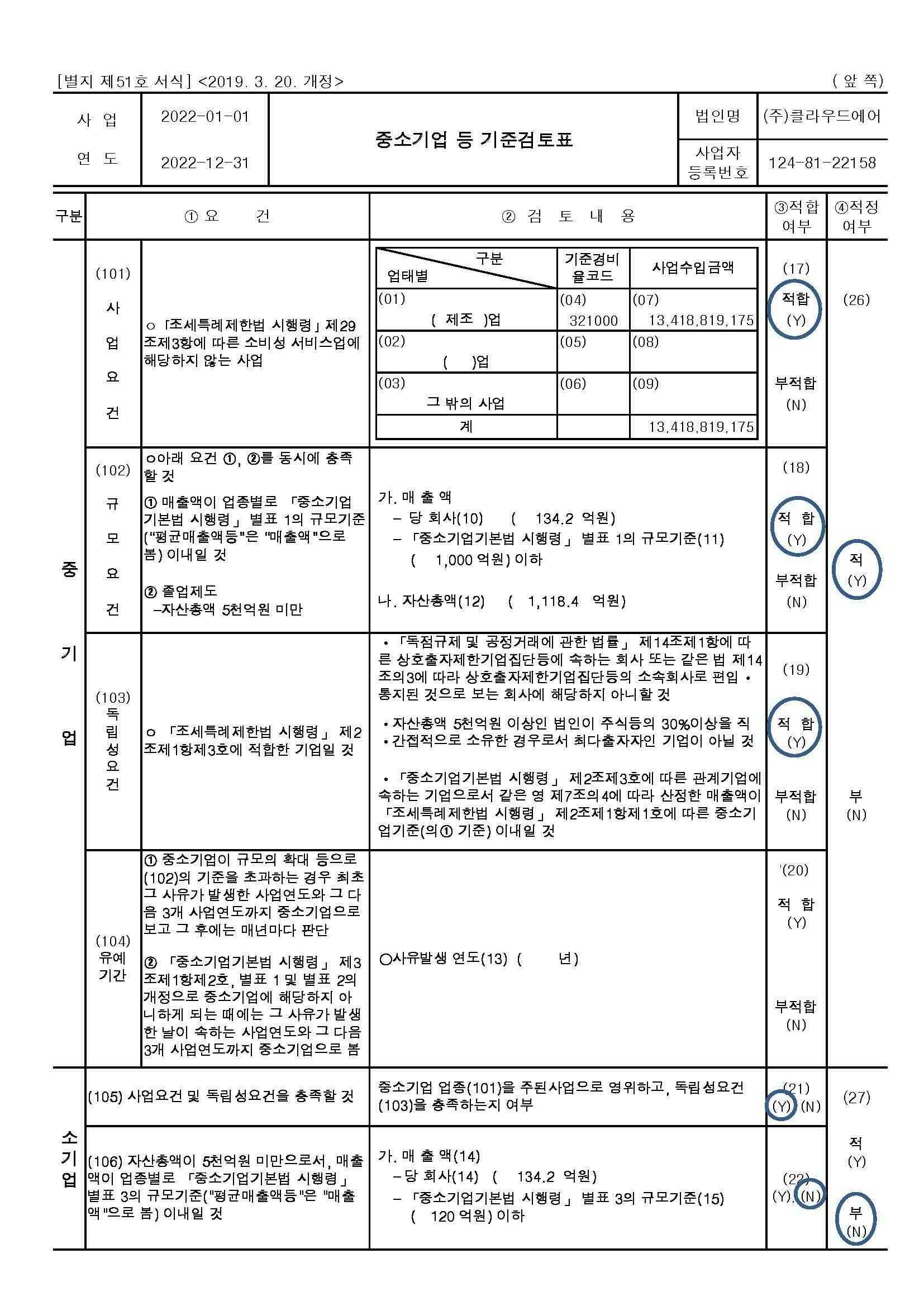이미지: 중소기업 등 기준검토표 (1)