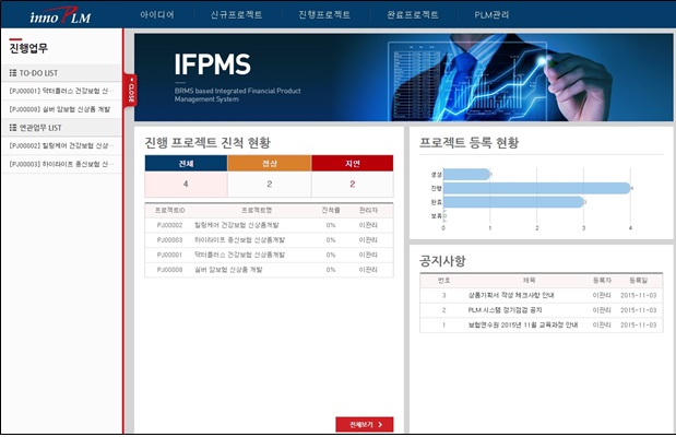 이미지: 이노피엘엠(InnoPLM) 사용화면 예시(보험 상품 개발 화면)