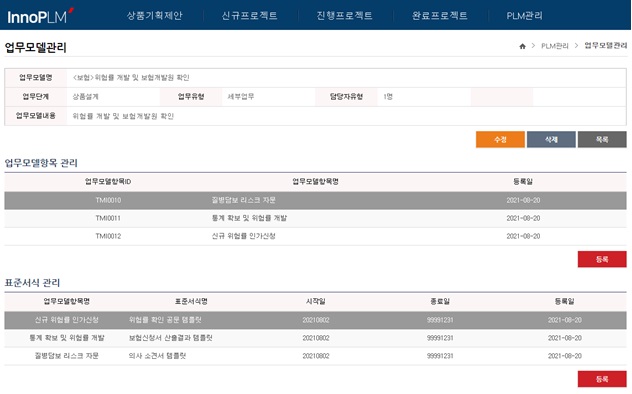 이미지: 이노피엘엠(InnoPLM) 사용 화면 예시