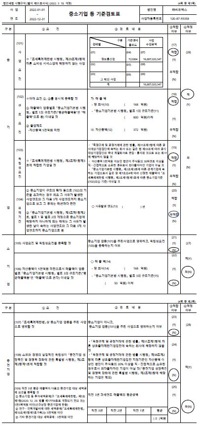 이미지: [중소기업기준검토표]