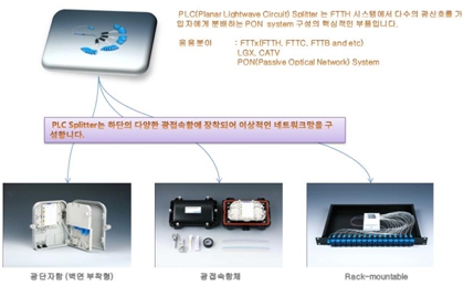 이미지: module 제품