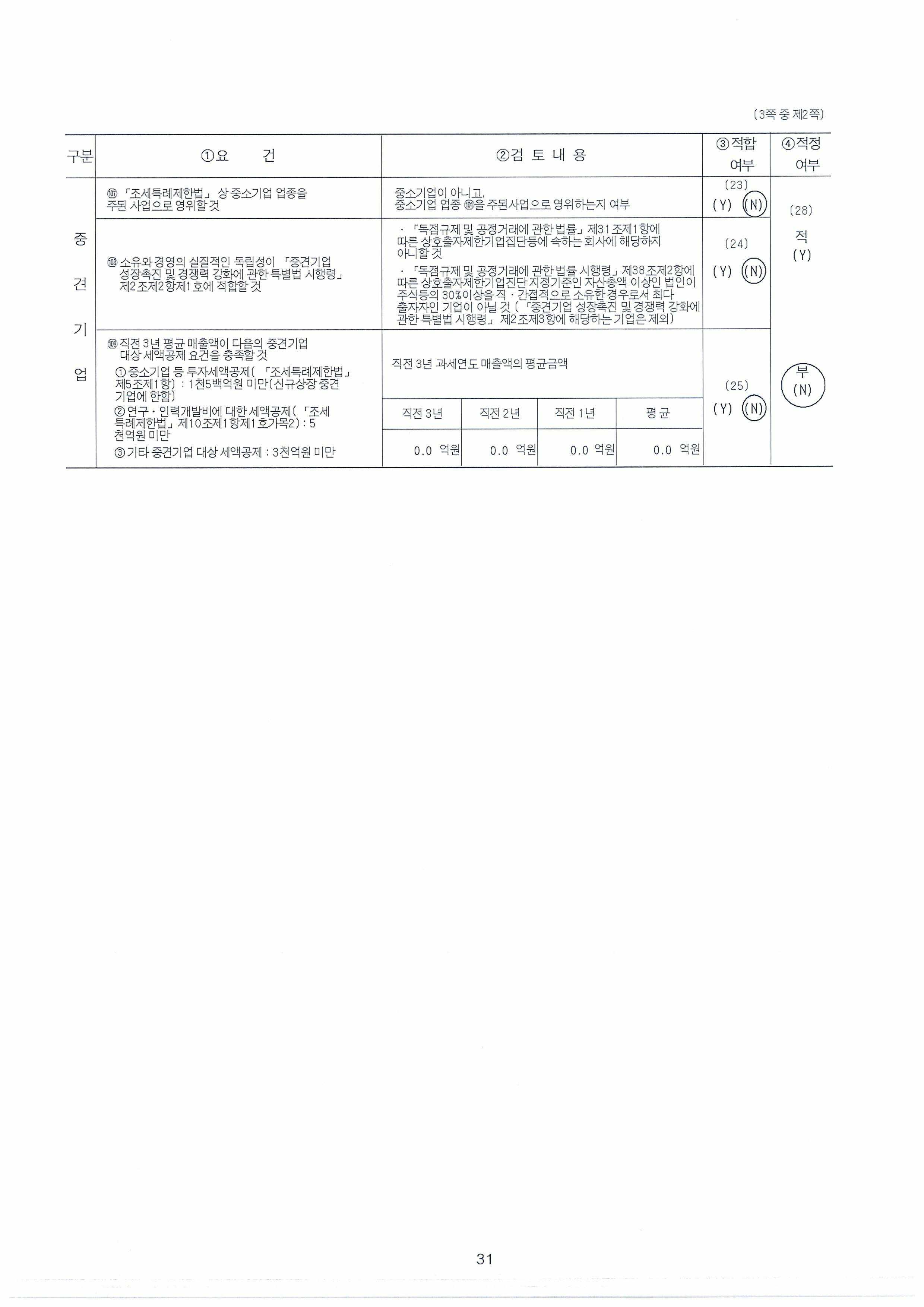 이미지: 중소기업 등 기준검토표2