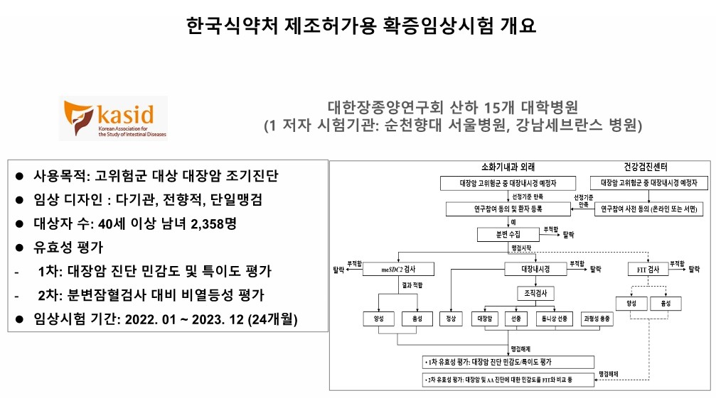 이미지: [한국식약처 제조허가용 확증임상시험 개요]