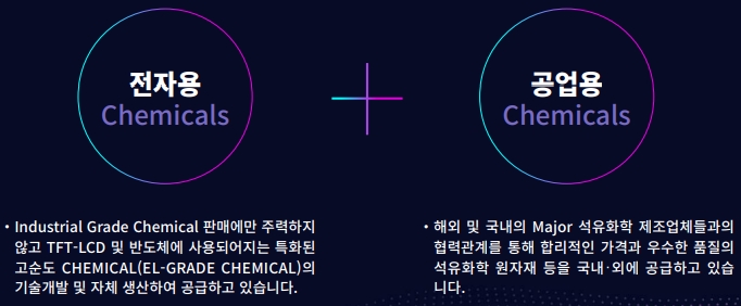 이미지: [케미칼 사업 소개]