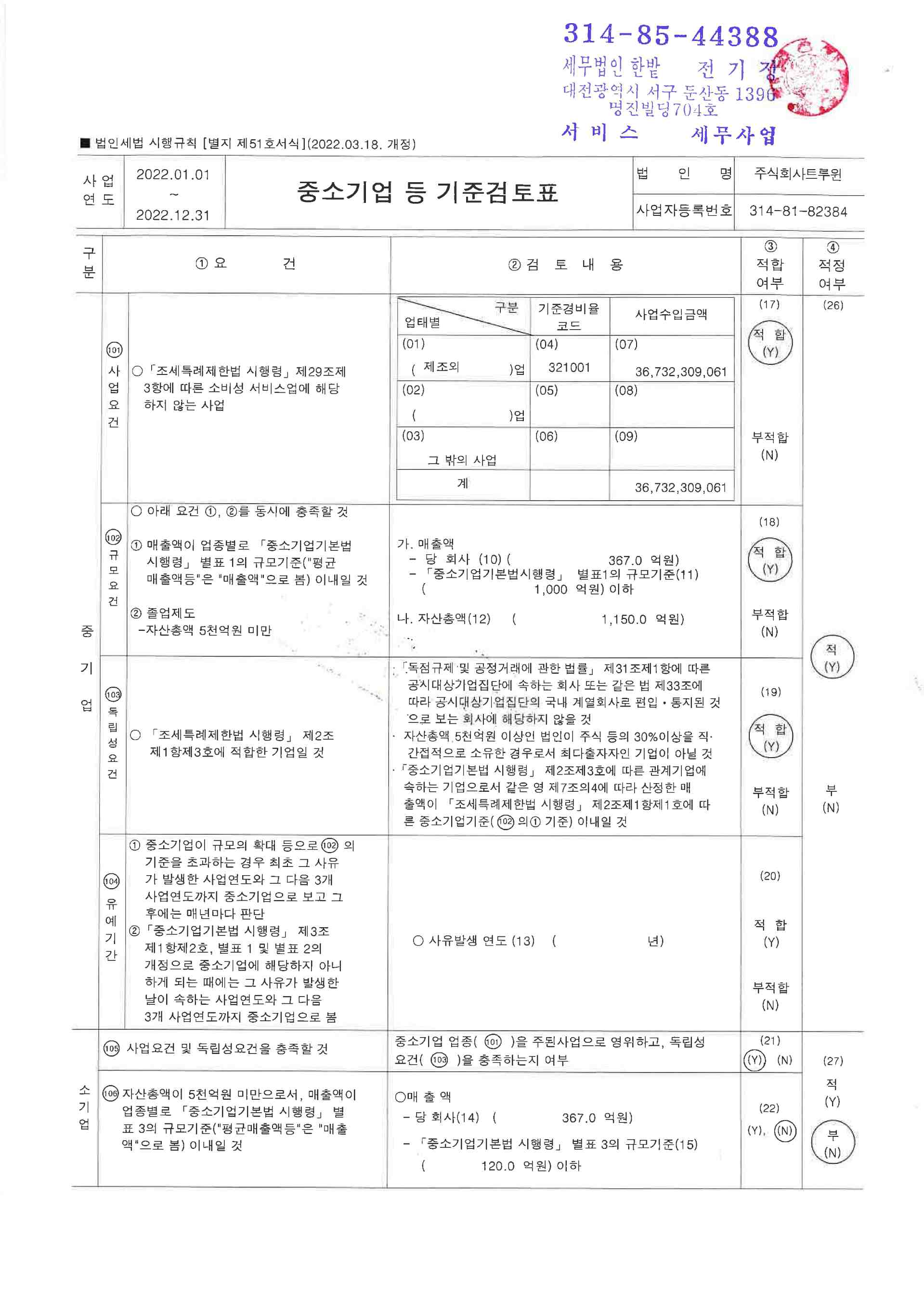 이미지: 중소기업검토표_1