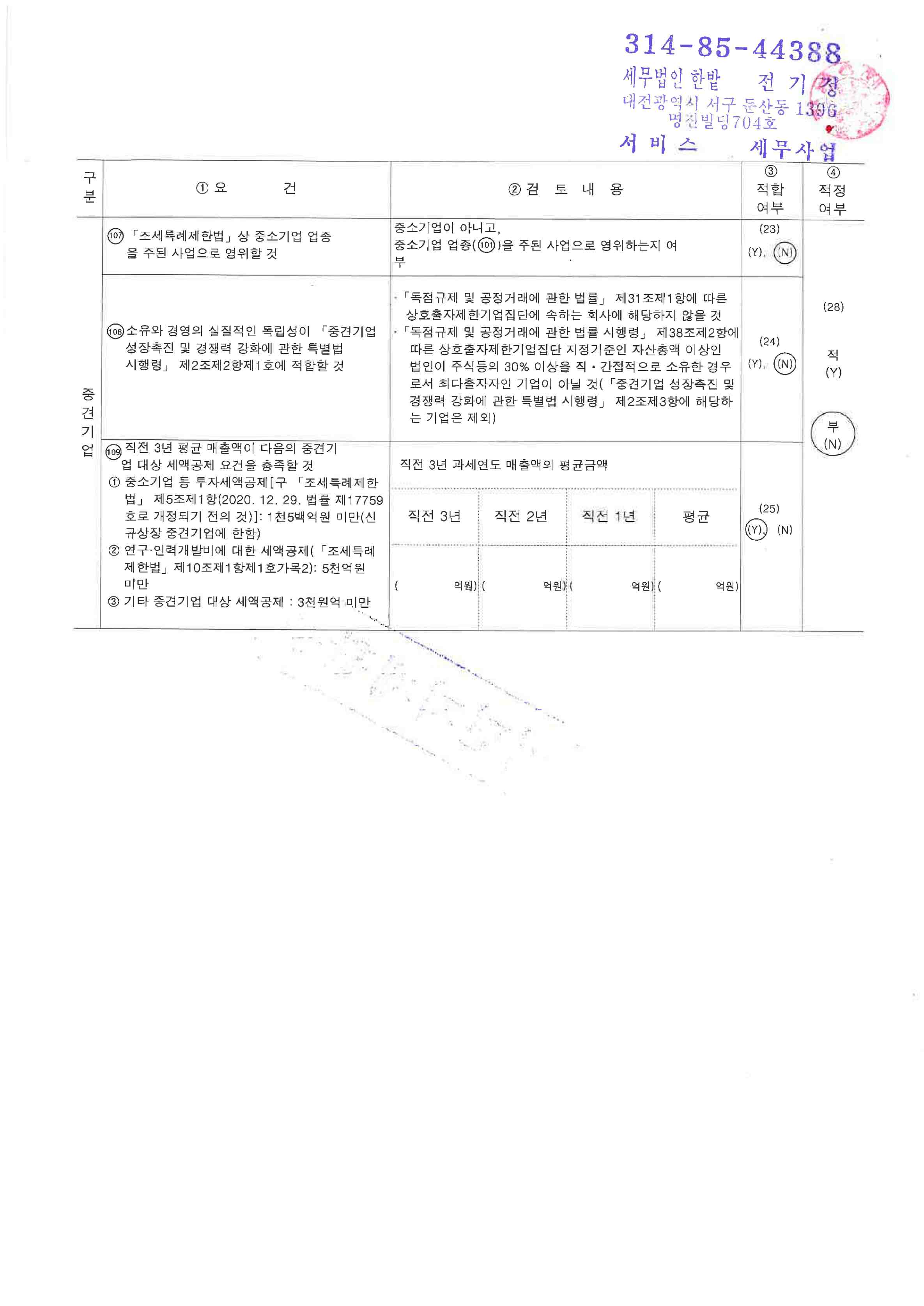 이미지: 중소기업검토표_2