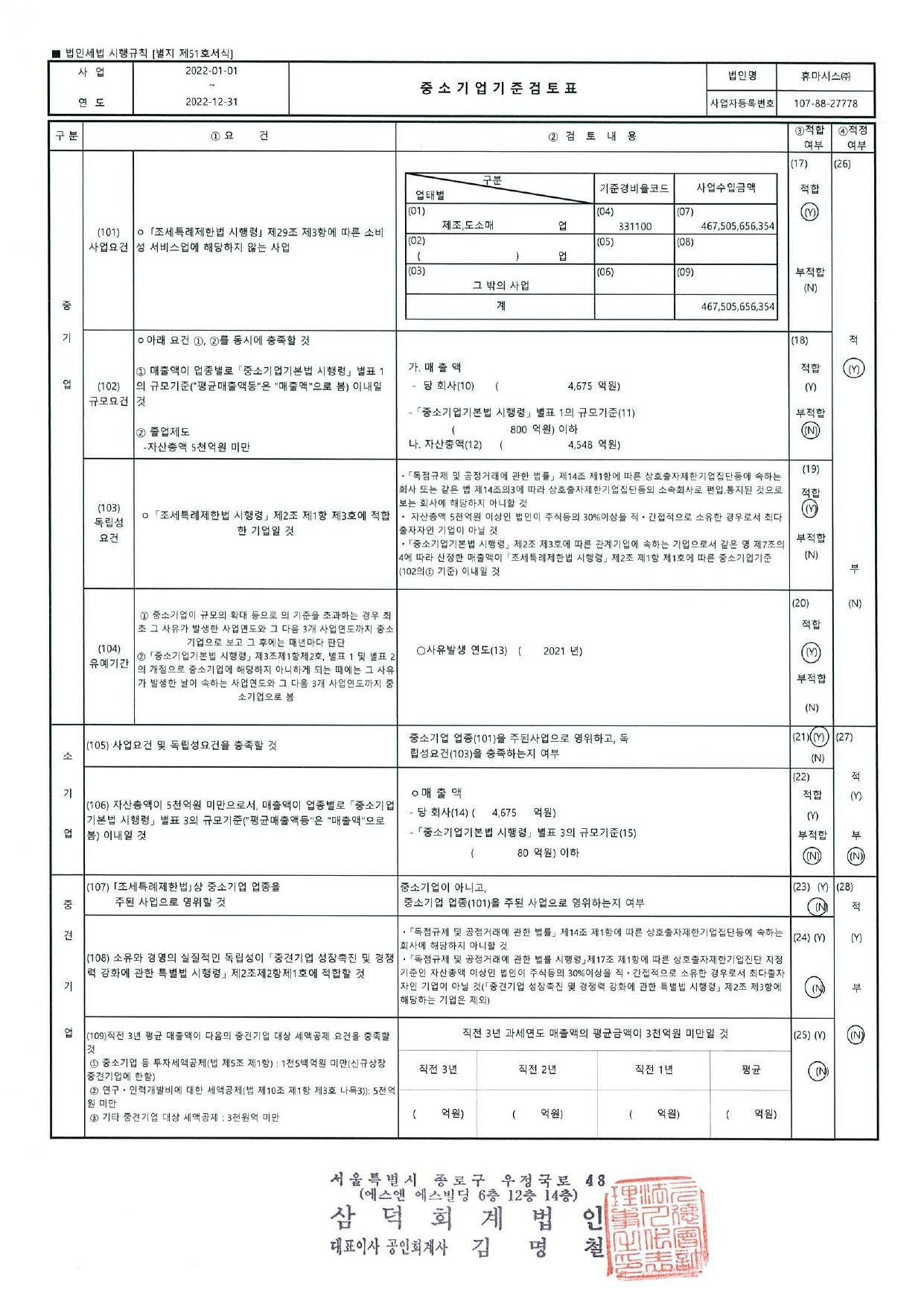 이미지: 휴마시스_중소기업기준검토표_20221231기준