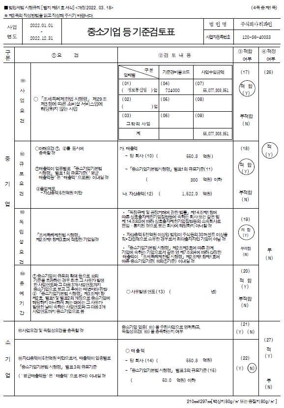 이미지: 2022년 중소기업등 기준검토표(1)
