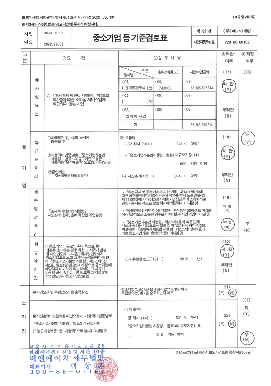 이미지: 중소기업기준검토표_1