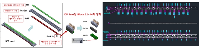 이미지: 연구개발자료1