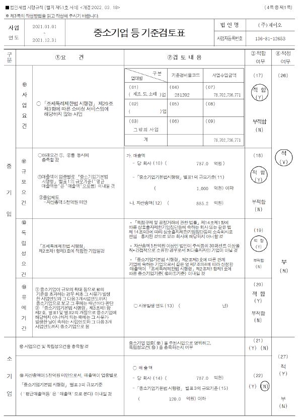 이미지: 중소기업기준검토표1