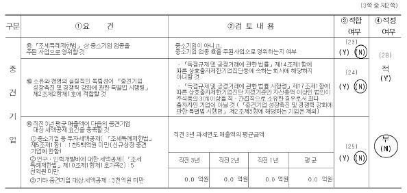 이미지: 중소기업기준검토표2
