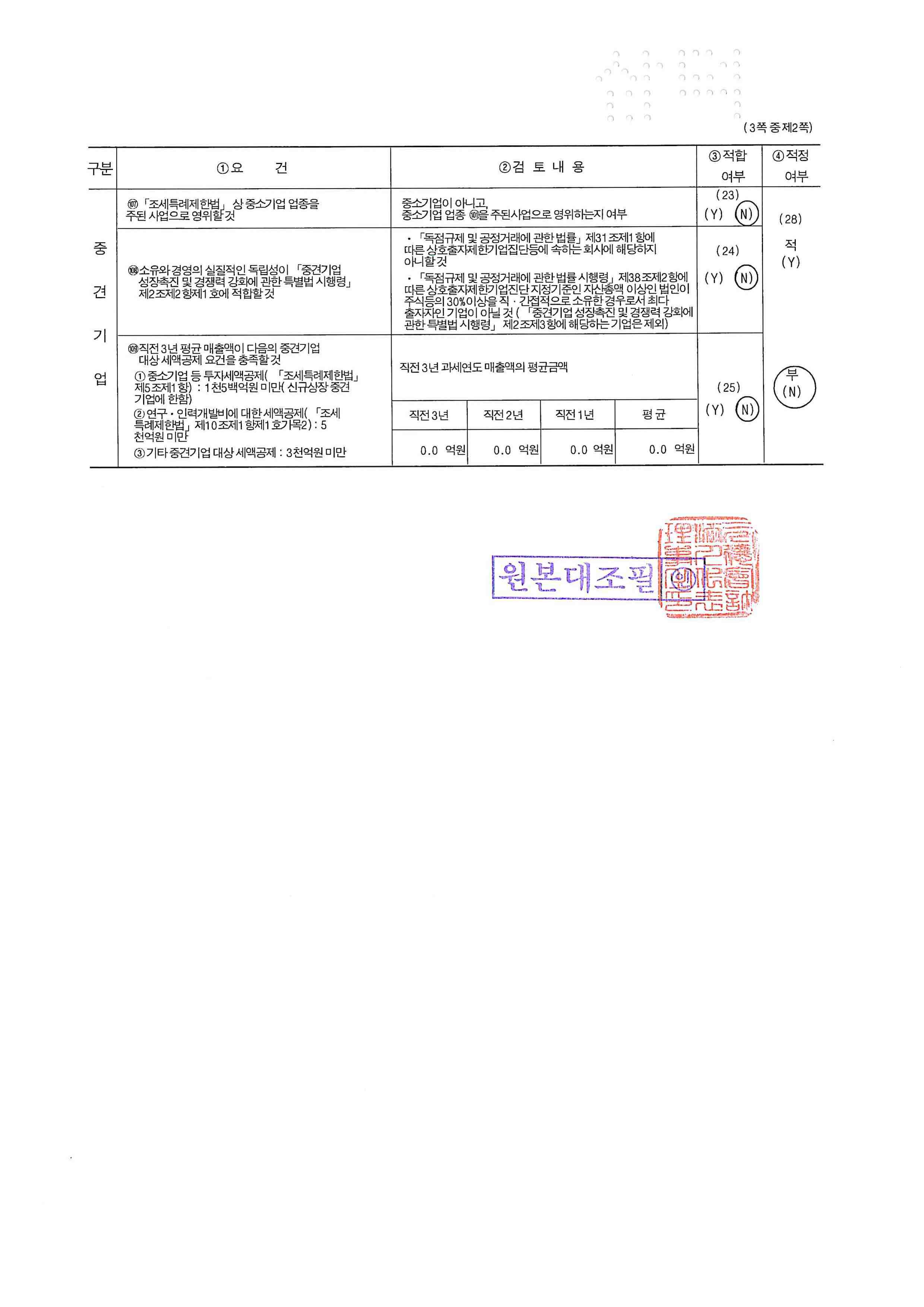 이미지: 중소기업 등 기준검토표(2)