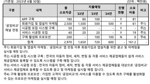 이미지: 　