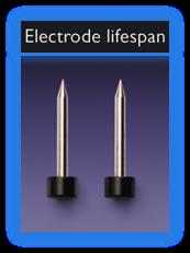 이미지: Electrode