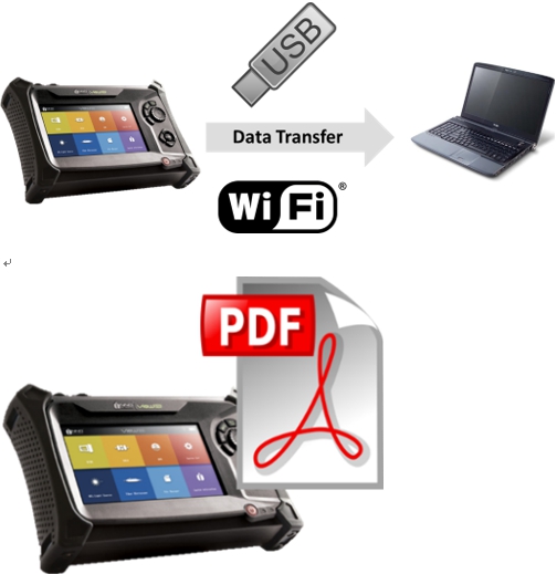 이미지: Wi-Fi & PDF