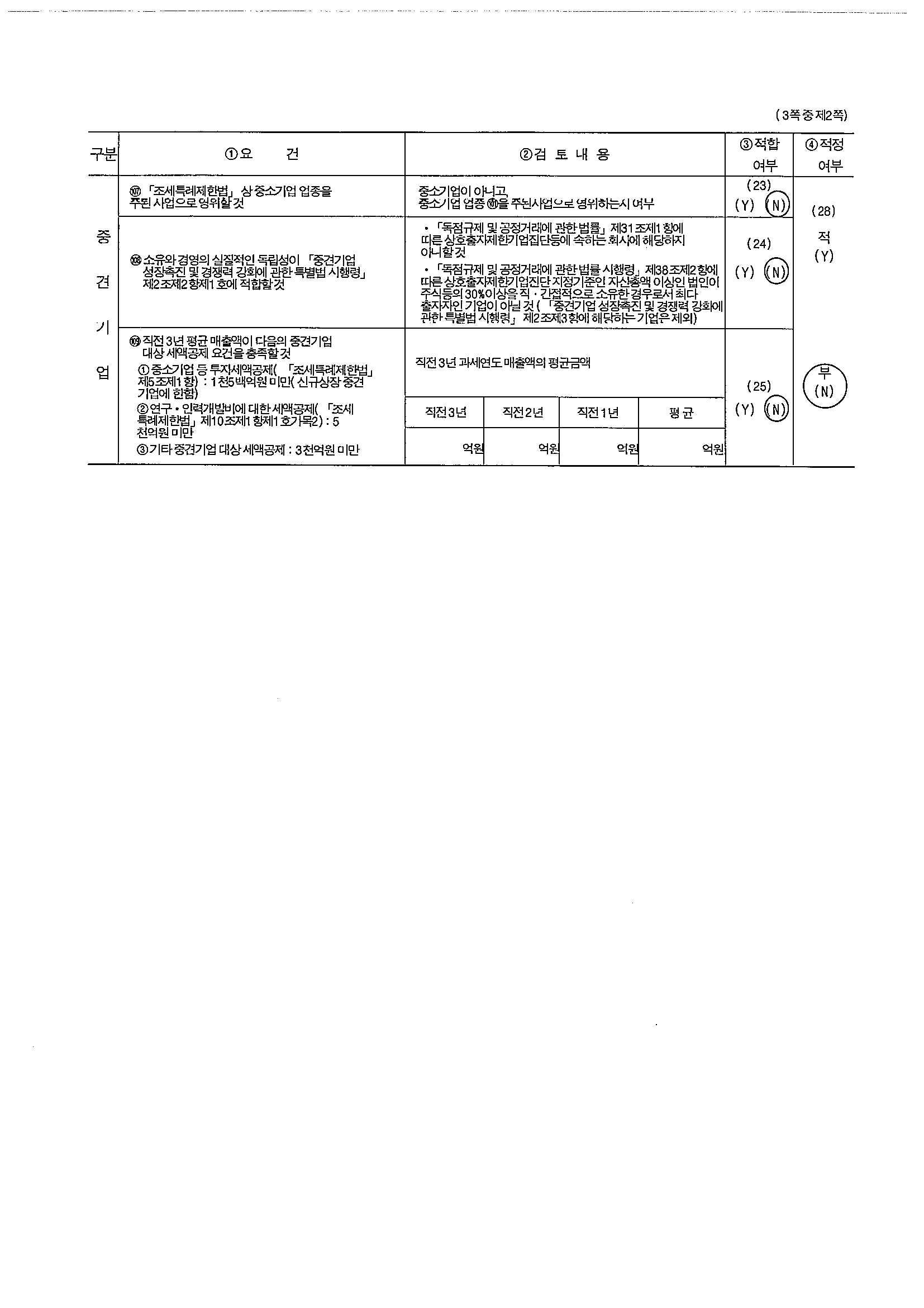 이미지: 중소기업 등 기준점검표(2)