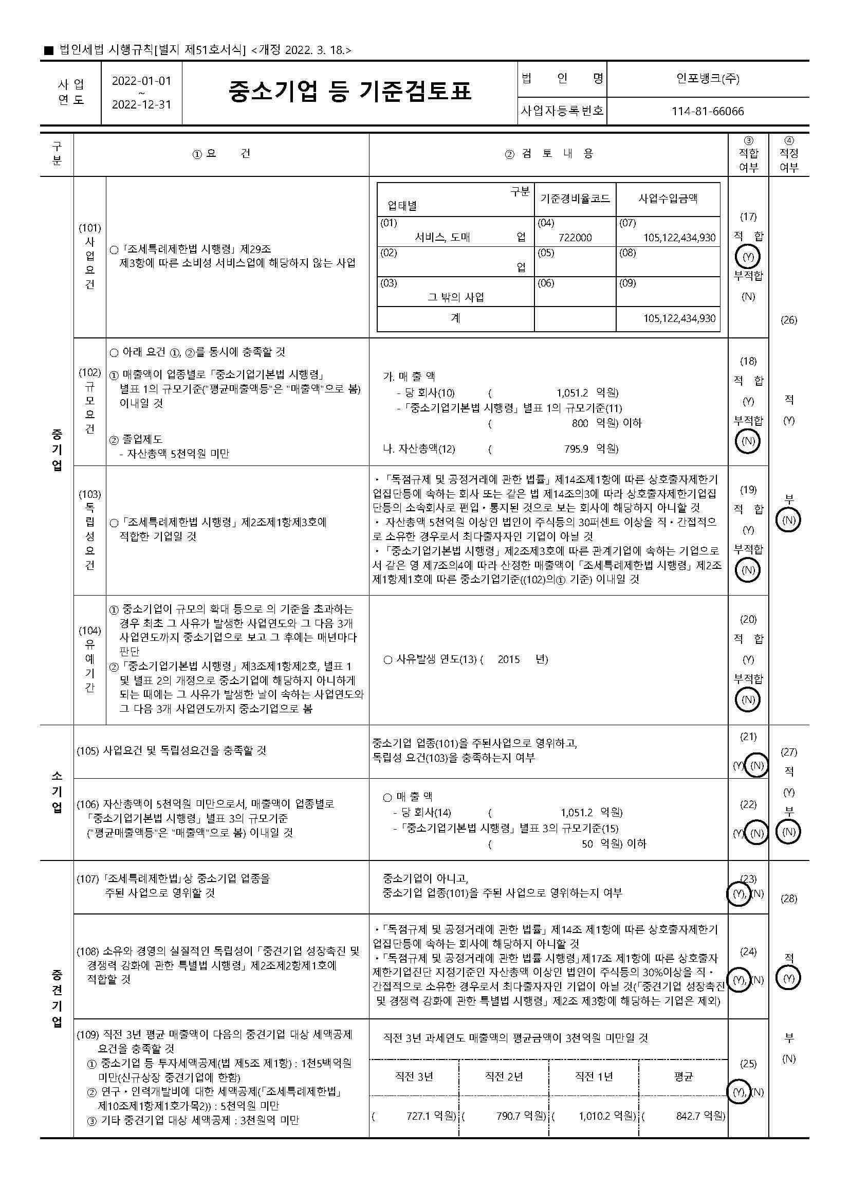 인포뱅크] 반기보고서(일반법인)