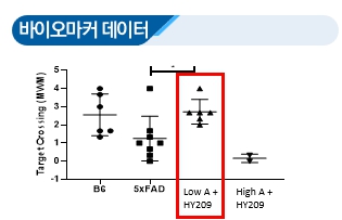 이미지: (출처:샤페론)