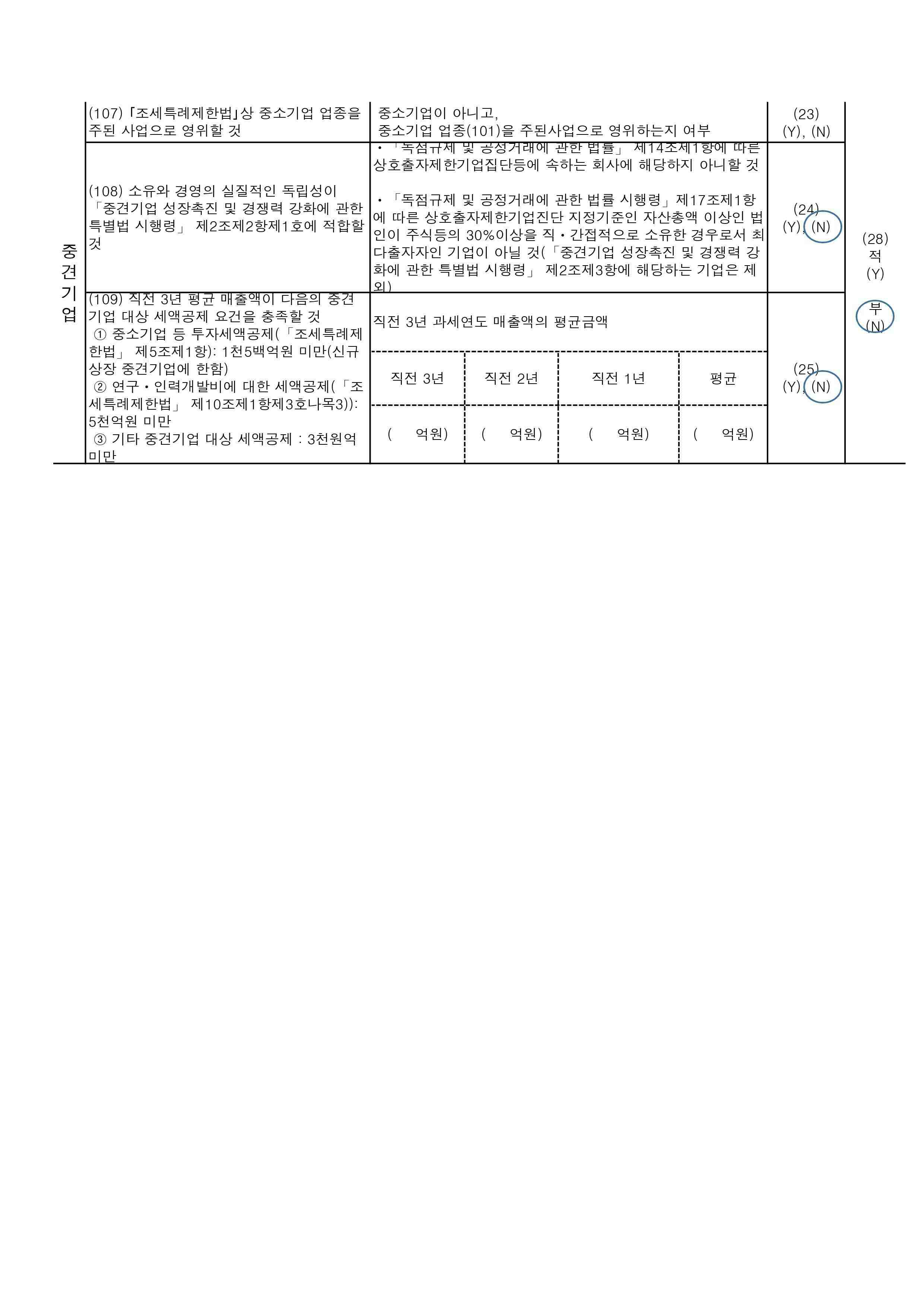 이미지: 중소기업기준검토표(2)