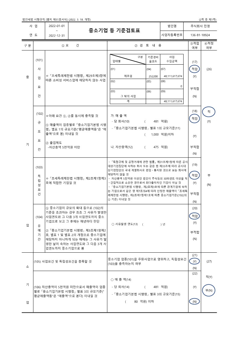 이미지: 진영_fy22_중소기업기준검토표_1