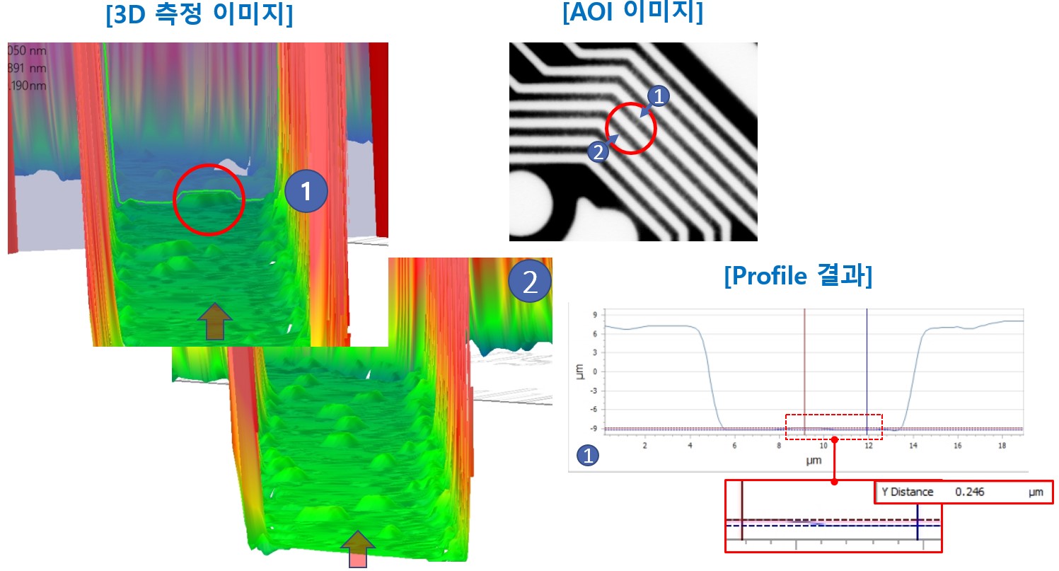 기가비스_동사 장비 측정 이미지 예시.jpg
