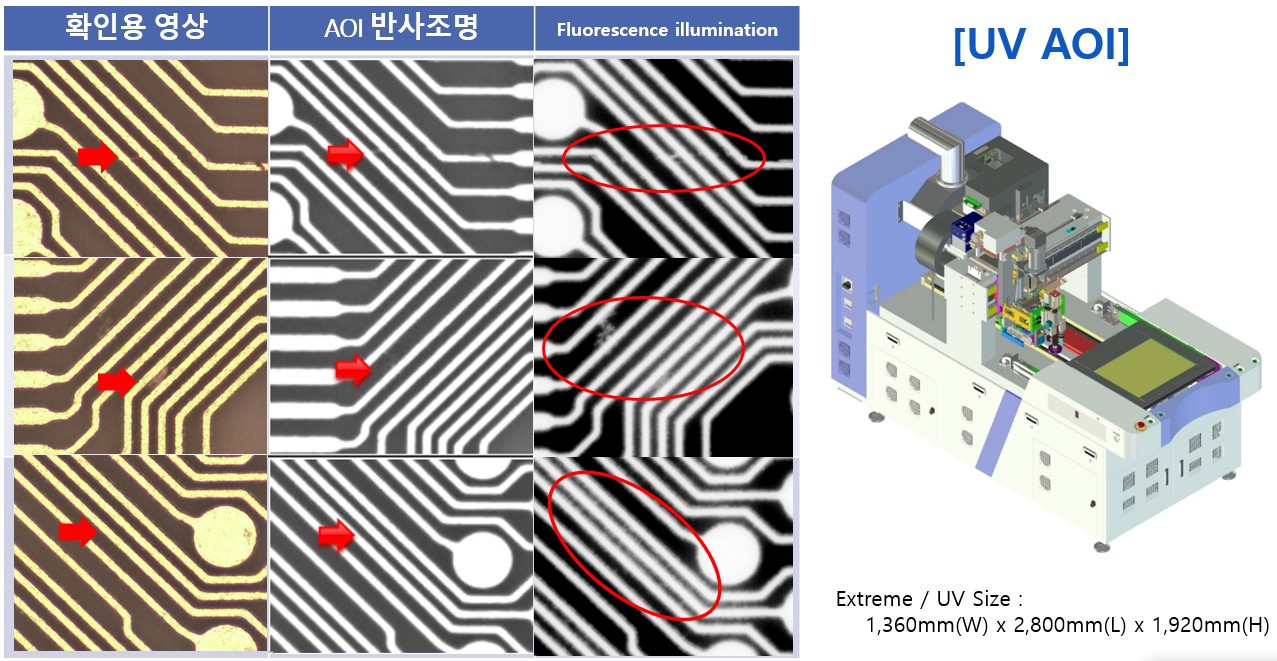 기가비스] [정정]반기보고서(일반법인)