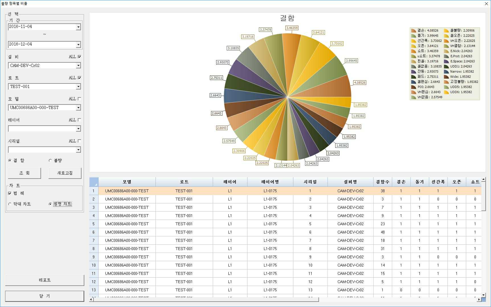 기가비스] [정정]반기보고서(일반법인)