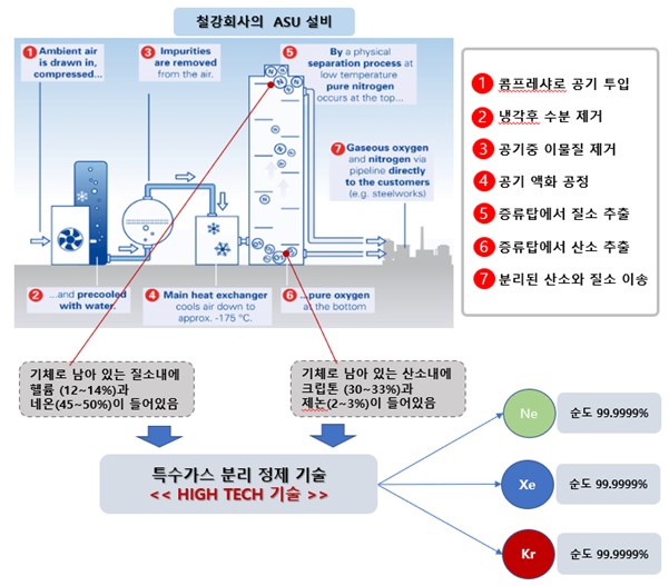 이미지: -