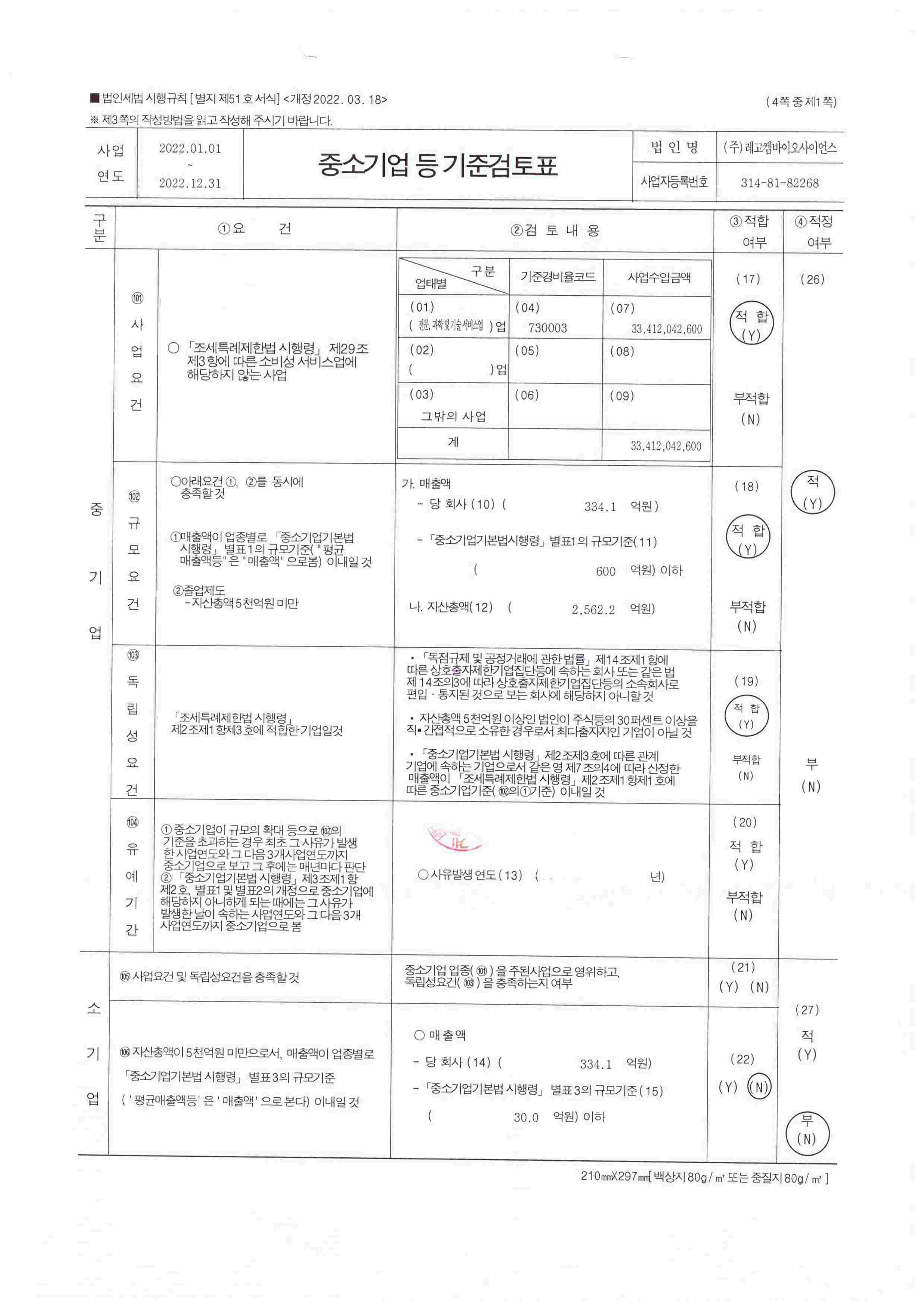 이미지: 2022년귀속 중소기업등기준검토표 확인원2_1