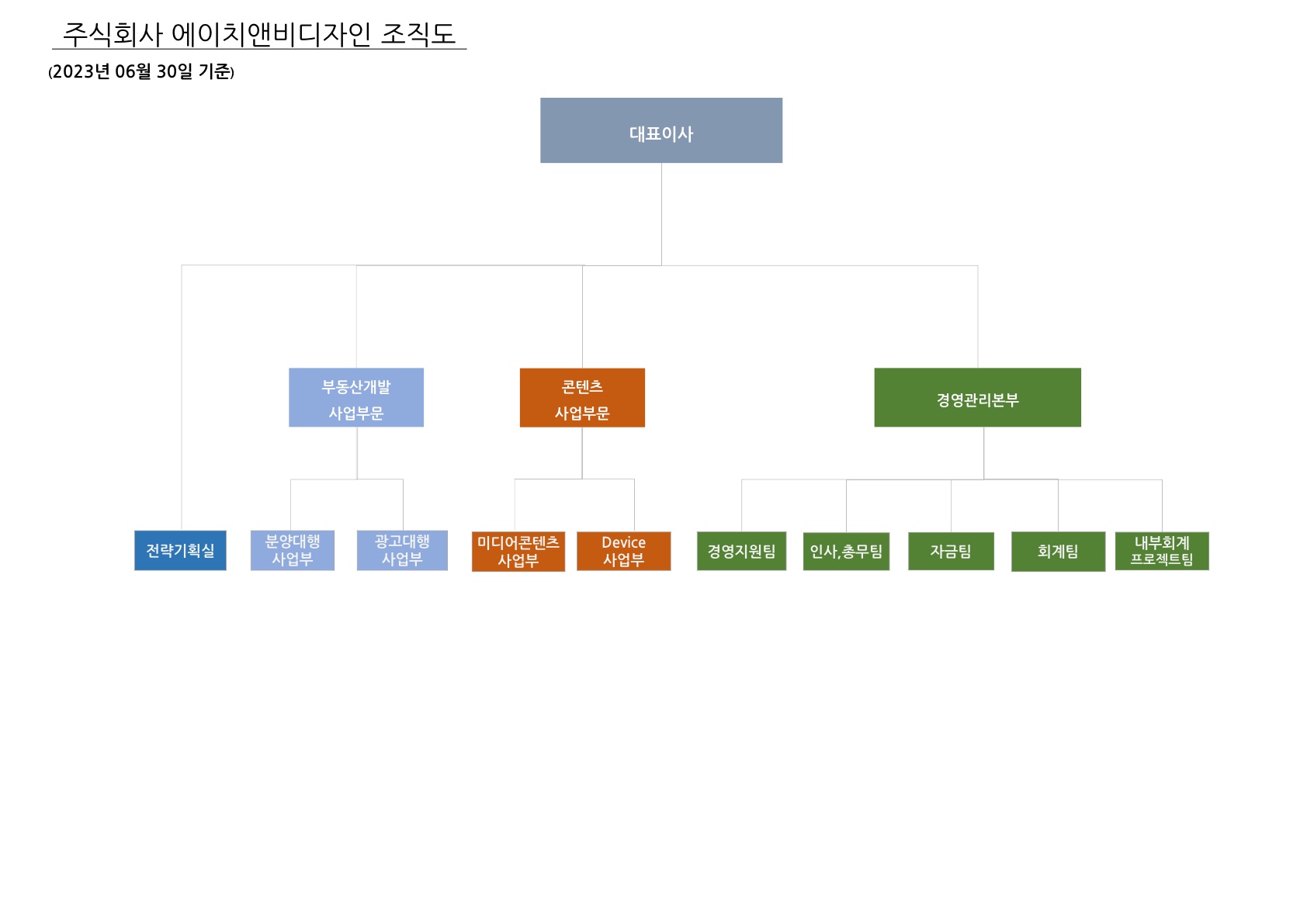 [퀀텀온] [정정]주주총회소집공고