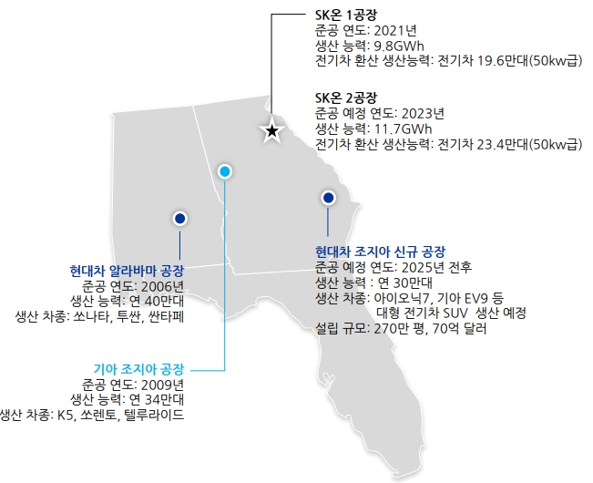 이미지: 현대차그룹의 미국 내 ev설비 투자 계획