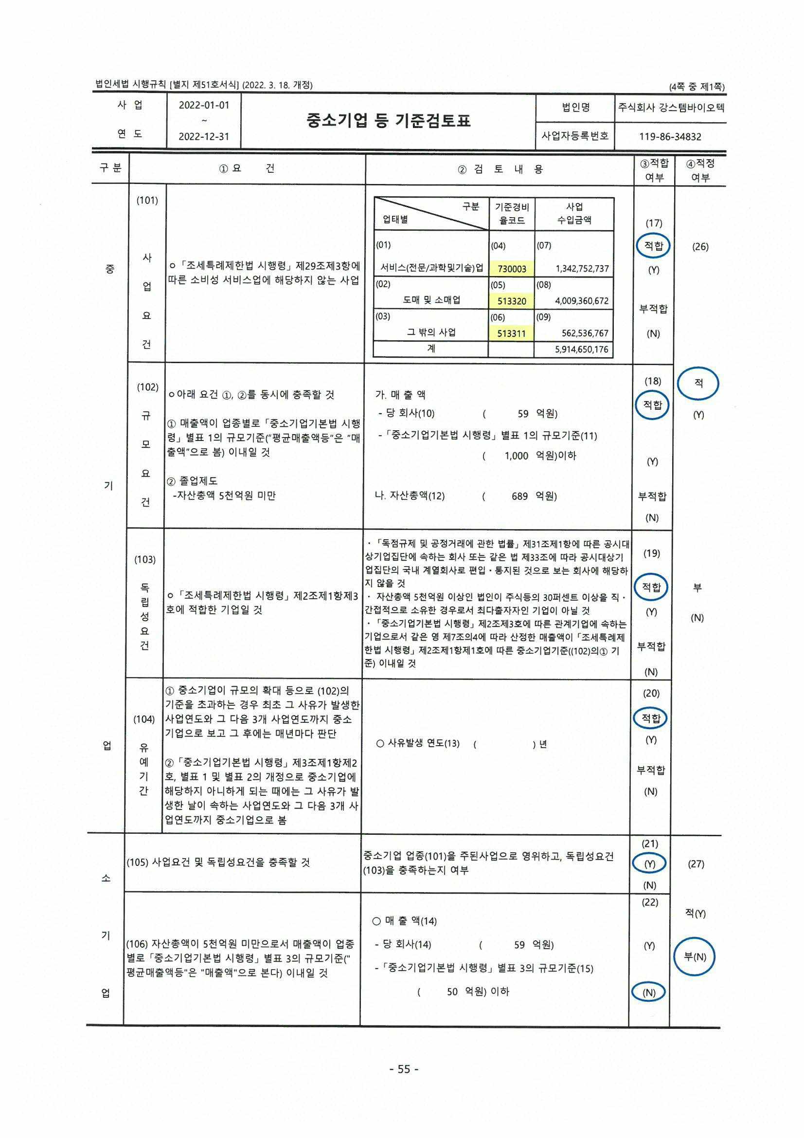 이미지: 중소기업기준검토표1