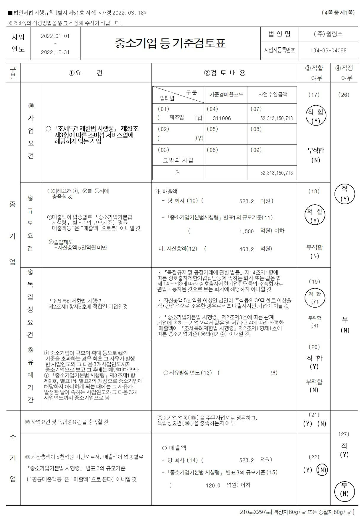 이미지: [중소기업 등 기준검토표_01]