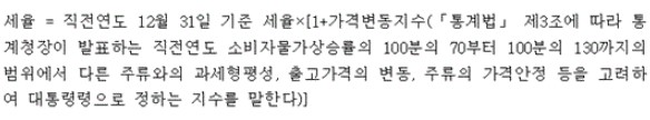 이미지: 세율