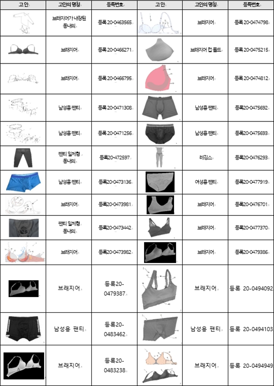 이미지: 실용신안권_1