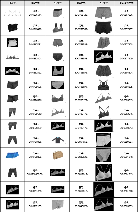 이미지: 디자인권_1