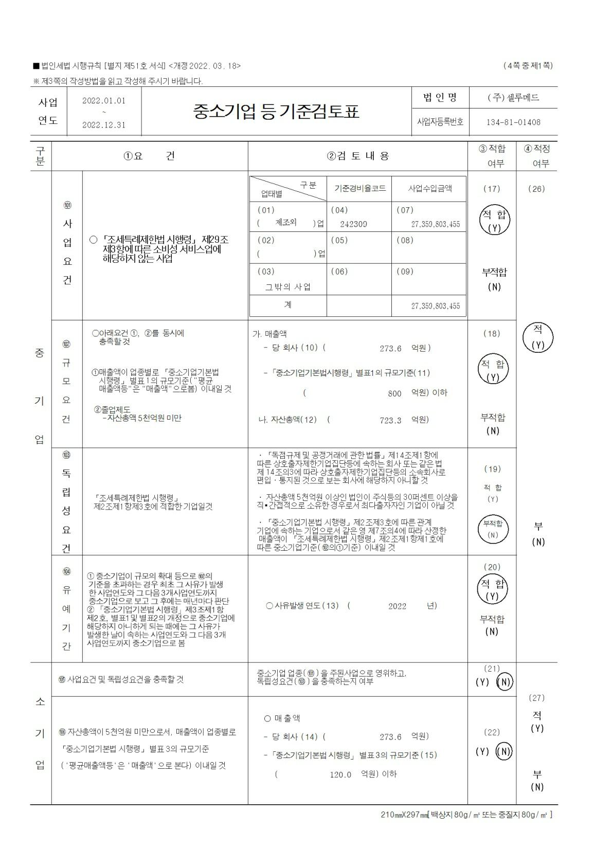 이미지: 중소기업 등 기준검토표1