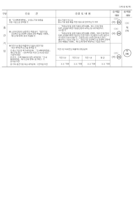 이미지: 중소기업 등 기준검토표(2)_2022