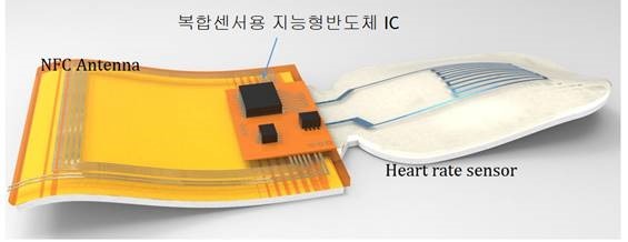 이미지: 피부밀착형 복합센서