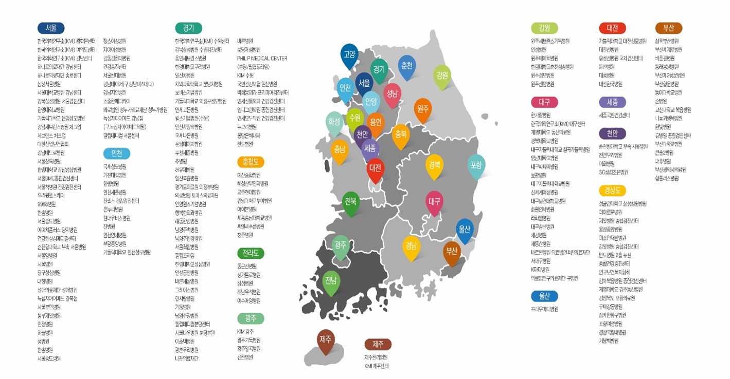 이미지: [검진센터 및 2차병원 이상 도입처 (2023년 기준)]