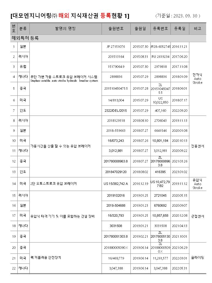 이미지: 슬라이드1