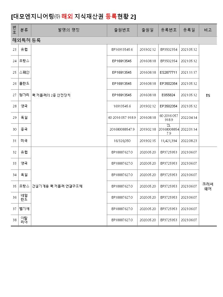 이미지: 슬라이드2