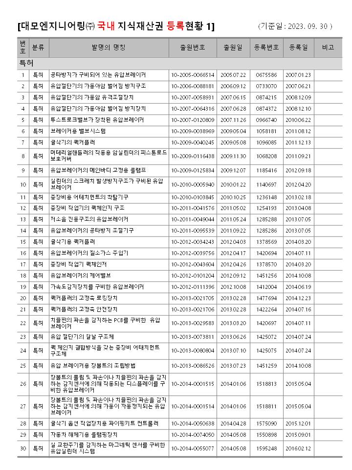 이미지: 슬라이드3