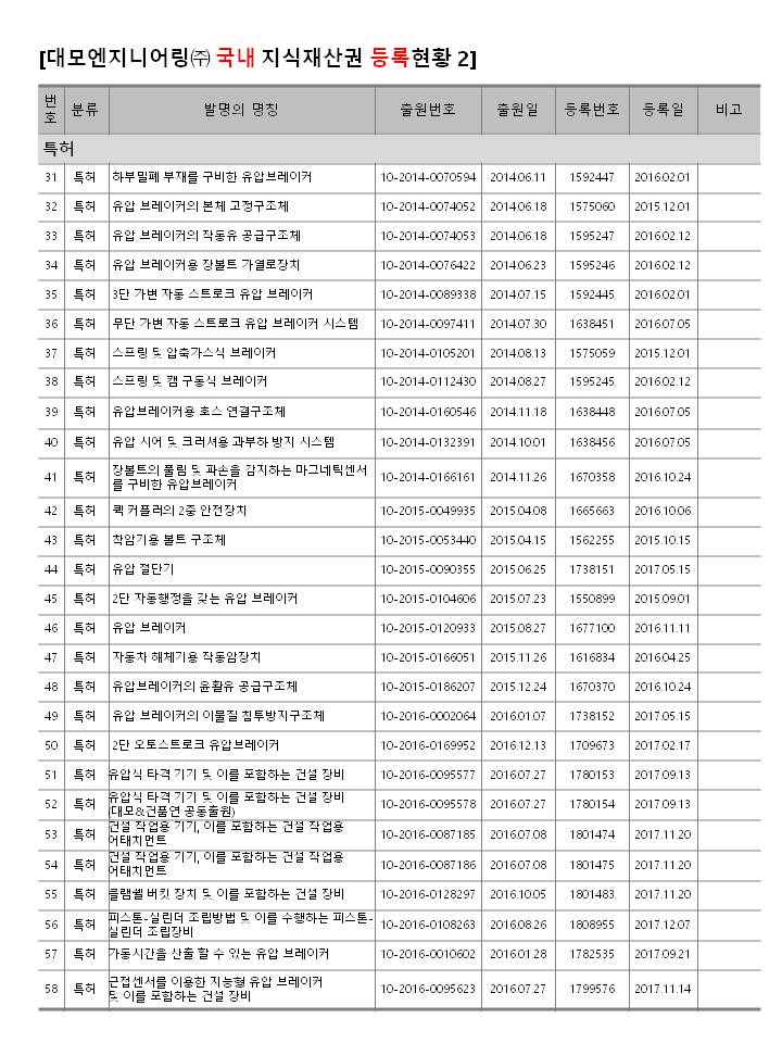 이미지: 슬라이드4