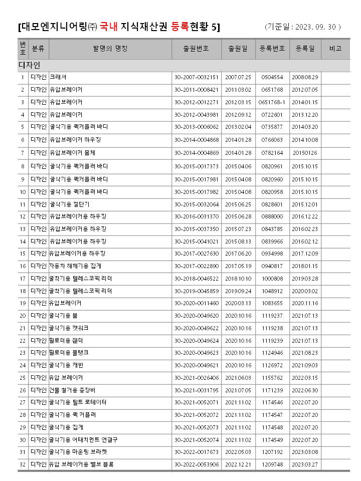 이미지: 슬라이드7