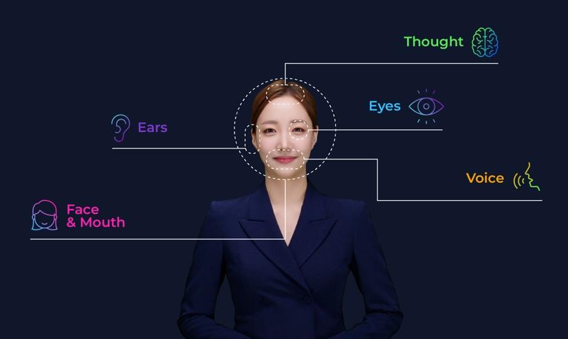 이미지: AI 휴먼