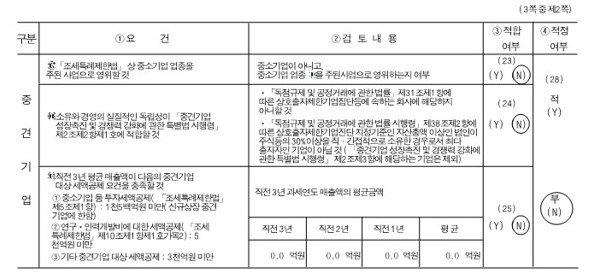 이미지: 2022_중소기업기준검토표_2