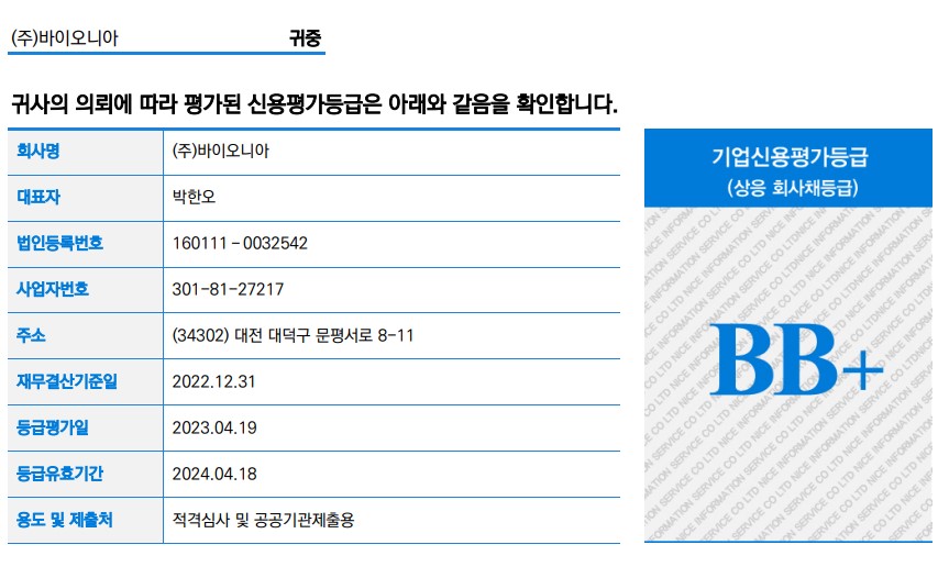 이미지: 2023 신용평가등급확인서